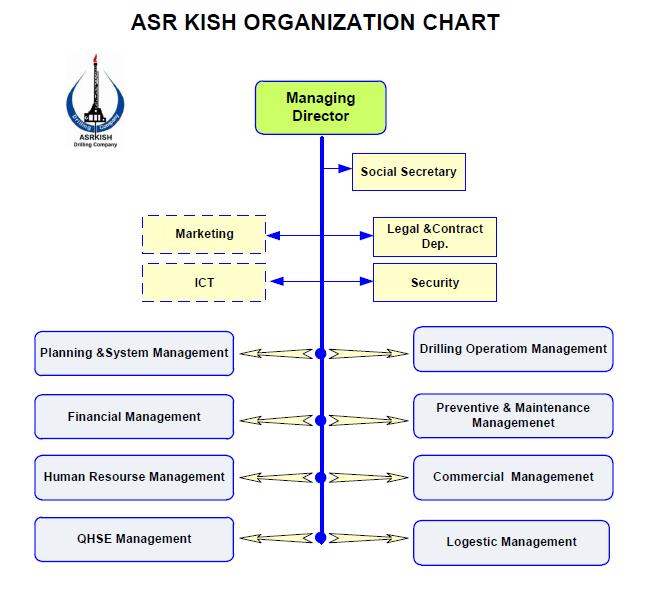 chart-en.jpg